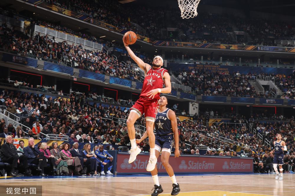 到技术提升 到技术提升